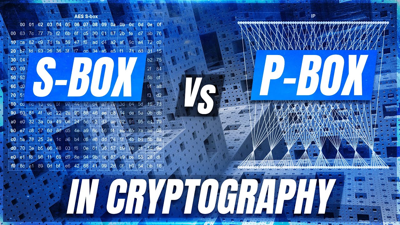 Understanding S-Box & P-Box: Key Elements of Block Cipher Security 🔐