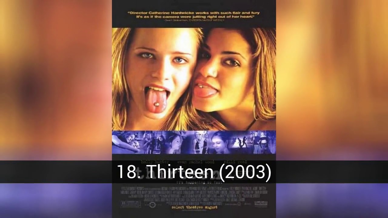 Top Películas Independientes 🎬