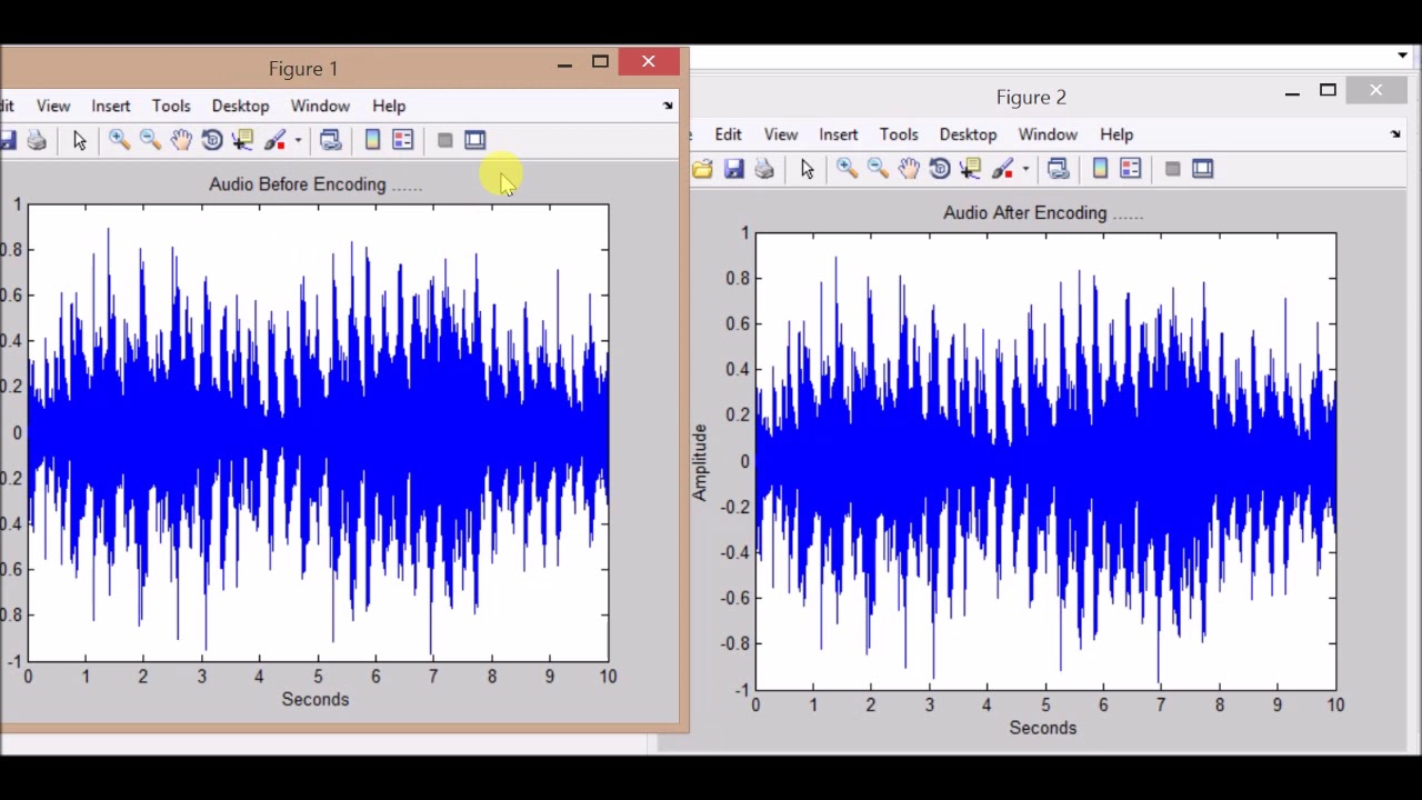 Audio Steganography: Embedding Secret Text in Audio Using MATLAB - Final Year Project Source Code