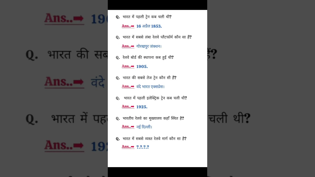 Army Agniveer GK Questions 2025 | Indian Army Prep