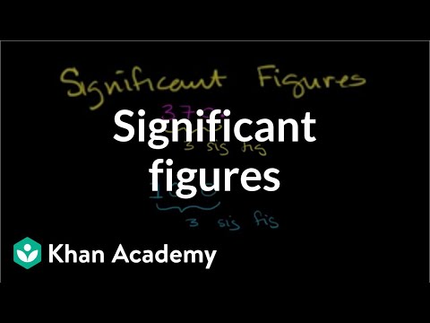 Significant figures | Decimals | Pre-Algebra | Khan Academy