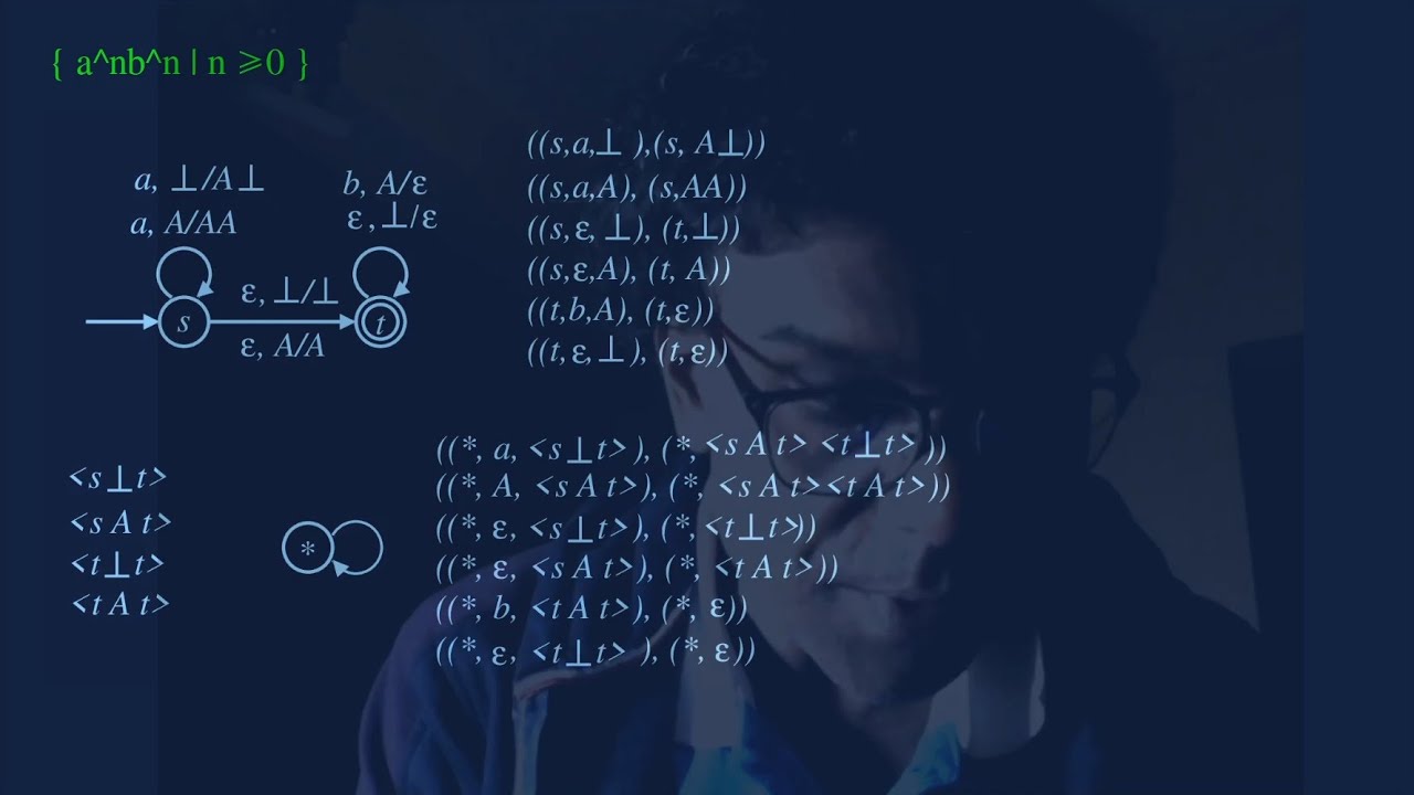 Pushdown Automata and Context-Free Grammars: Conversion Techniques