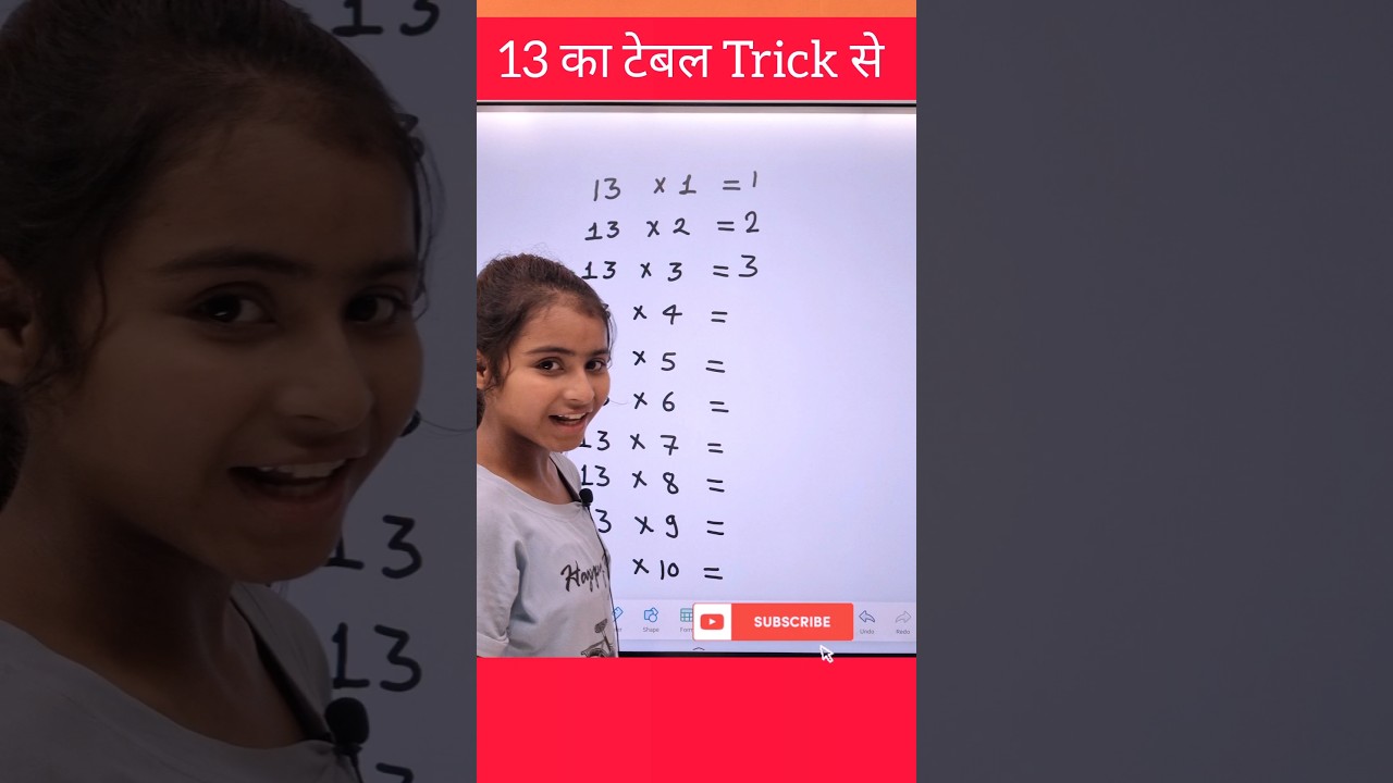 13 Easy Trick to Learn the Table of 13 🧮 | 13 का टेबल आसान तरीके से सीखें
