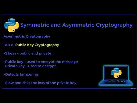 15. Symmetric and Asymmetric cryptography