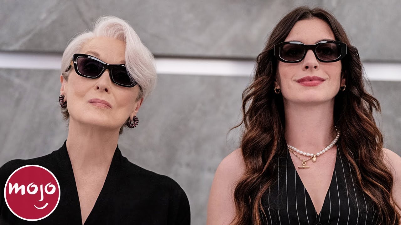 Top 10 Most Anticipated Films of 2026 🎬