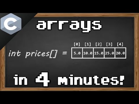 C arrays ποΈ