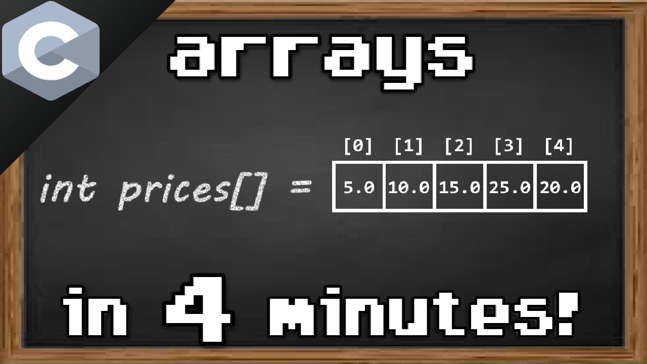 C Arrays Tutorial: Learn with Examples 🗃️