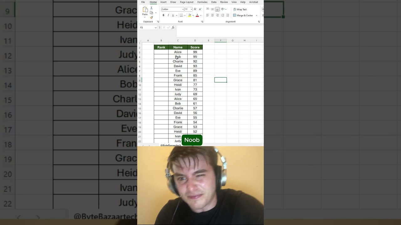 Master the RANK Formula in Excel for Easy Score Ranking 📊