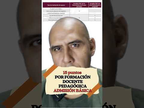 Formación docente pedagógica para proceso de admisión docente de básica