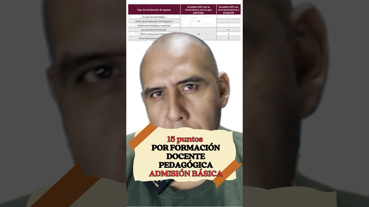 Capacitación Pedagógica para el Proceso de Admisión Docente en Educación Básica