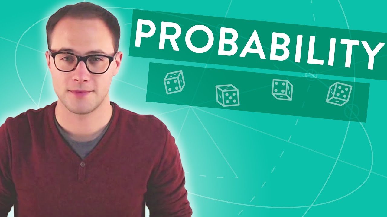 Probability Basics π