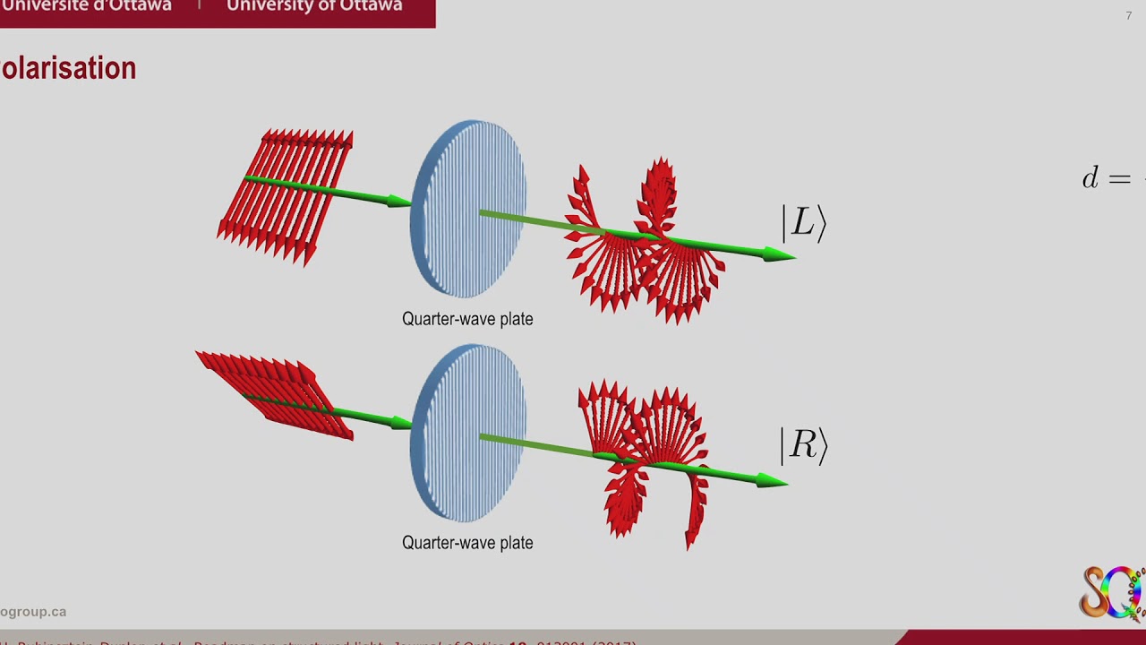 Quantum Cybersecurity Insights | Winter College on Optics & Quantum Photonics 🌐
