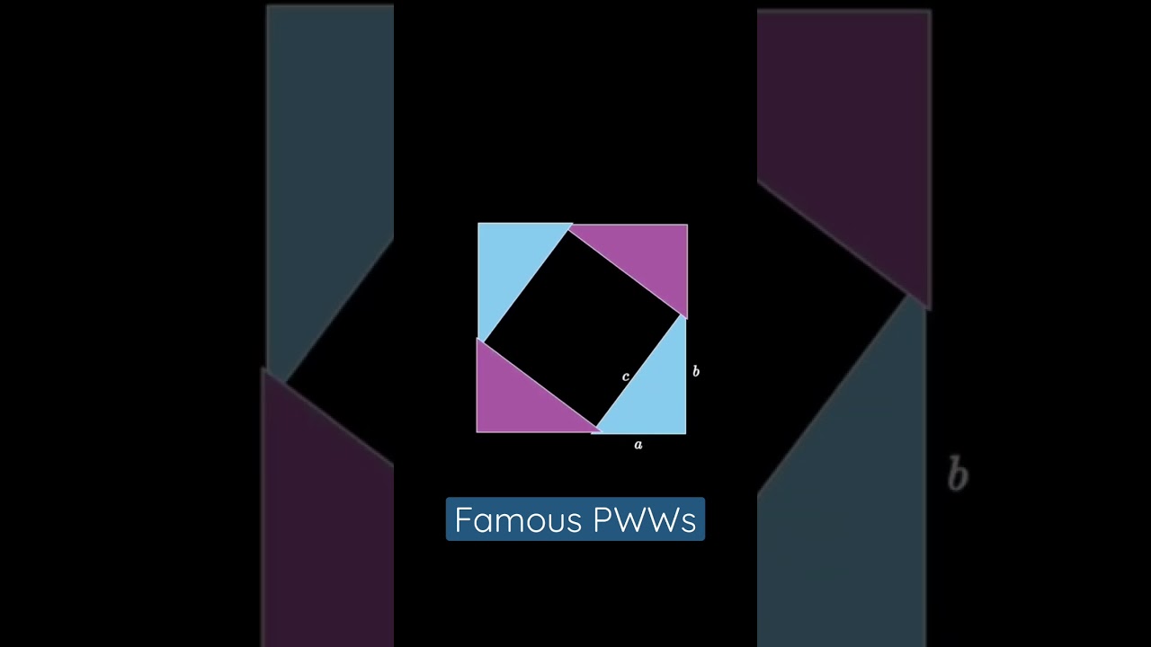 Four Iconic Proofs Without Words in 60 Seconds