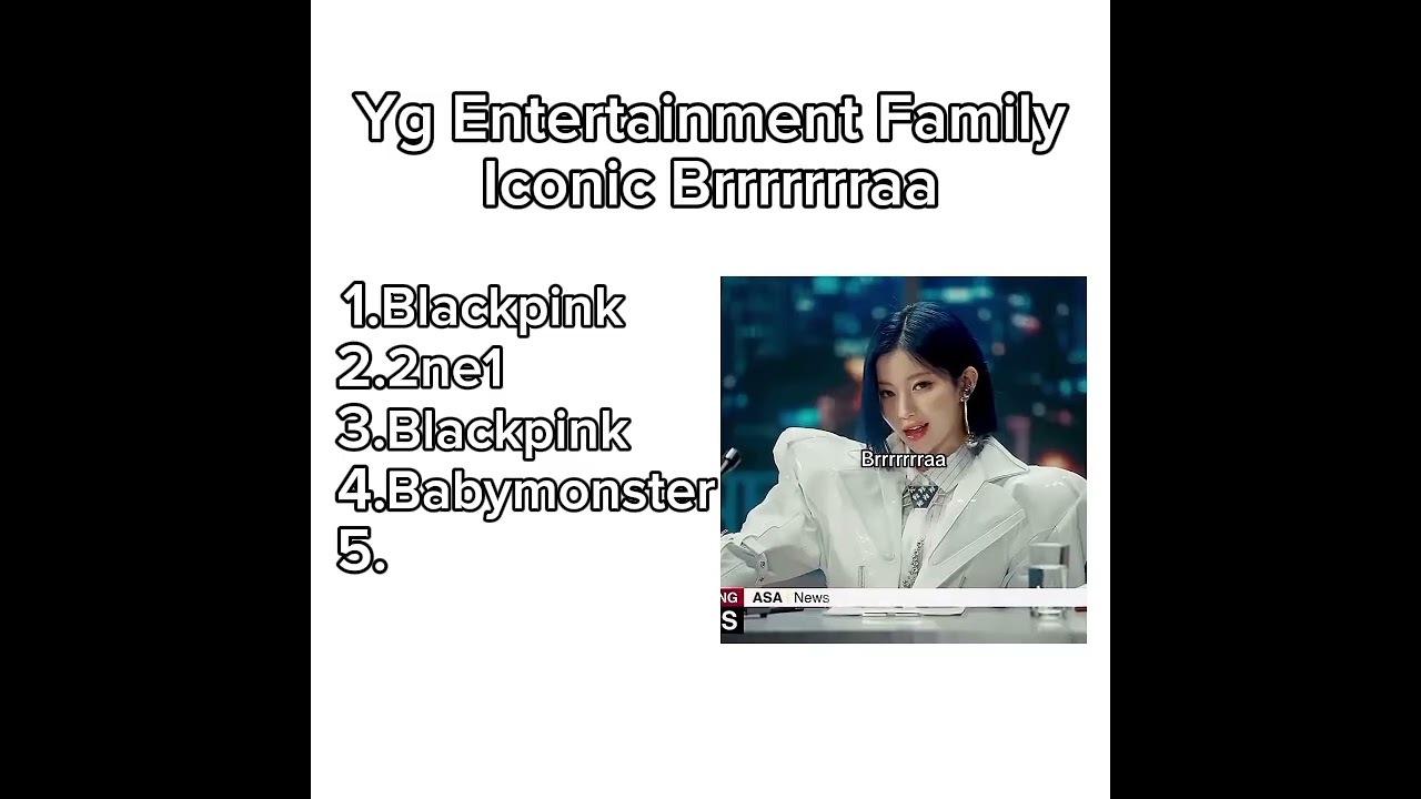 YG Family Icons: BABYMONSTER, BLACKPINK & 2NE1 🎶