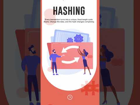 How Does Cryptography Secure Blockchain Networks