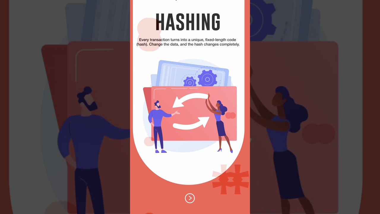 Unlocking Blockchain Security: How Cryptography Protects Your Digital Assets ๐