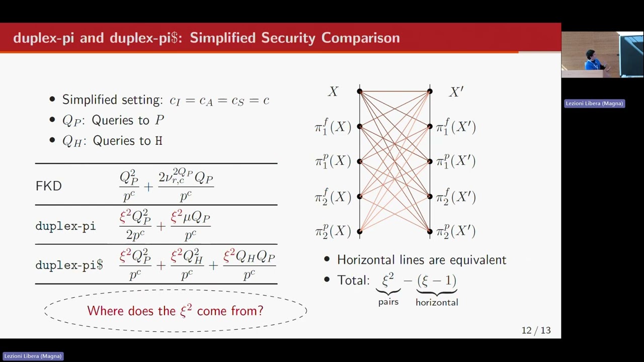 Permutation-Based Cryptography Explained: FSE 2025 Session 1/3 🔐