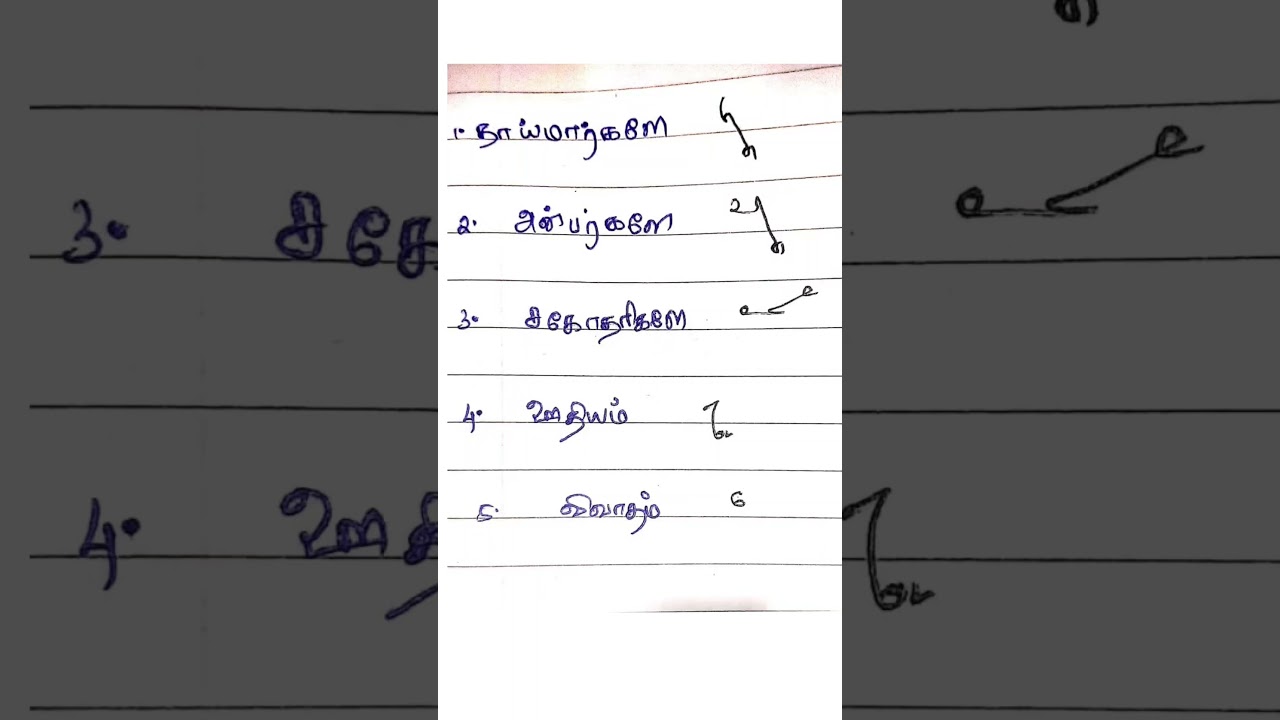 Tamil Shorthand Confusing Words Explained 📝