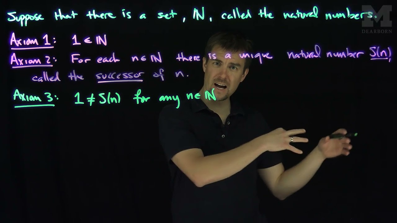 Peano Axioms and Natural Numbers 🧮