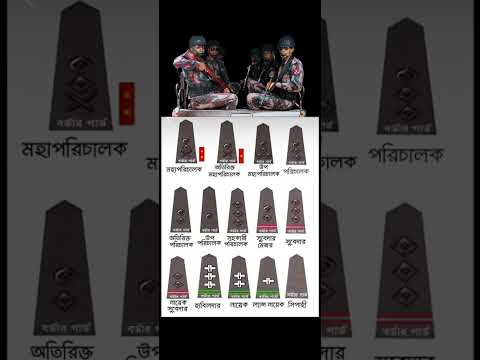 BGB Ranks #bgb #rank #bangladeshiforce #shorts