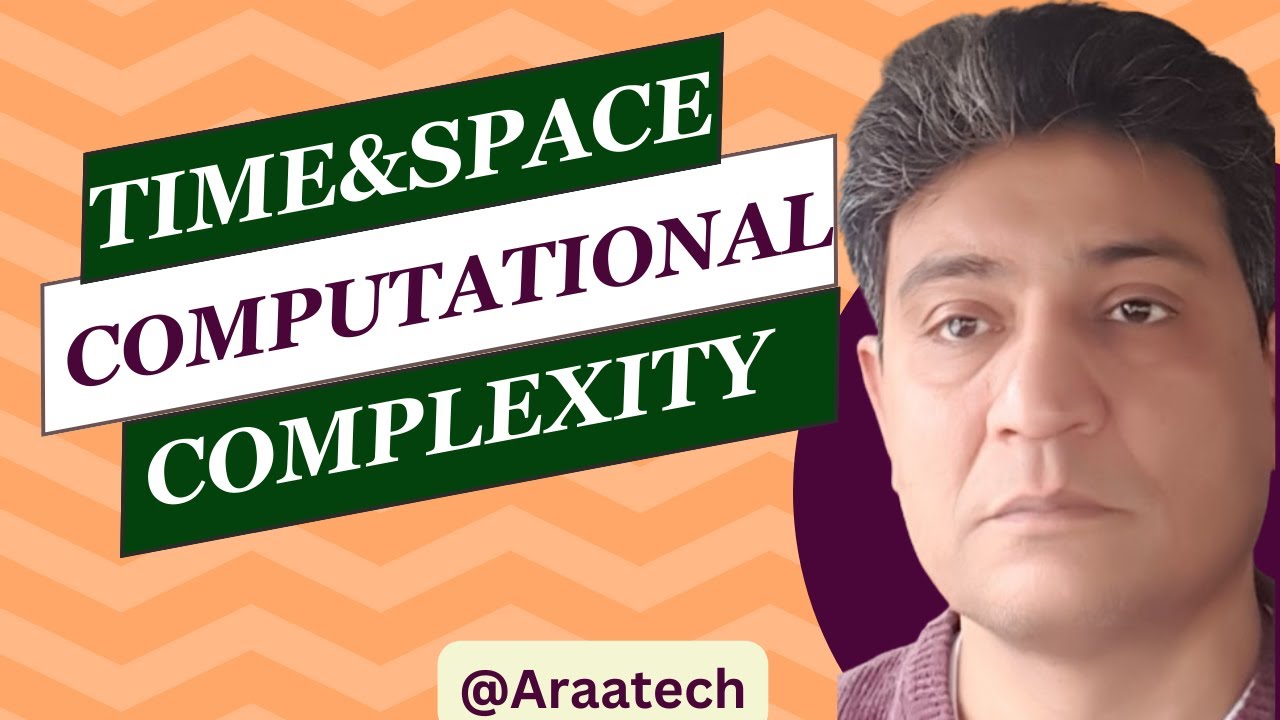 Mastering Computational Complexity in AI 🧩 | Unlock the Secrets of AI's Most Challenging Puzzles