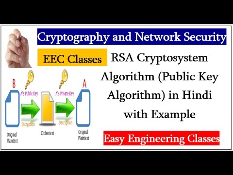 RSA Cryptosystem Algorithm (Public Key Algorithm) in Hindi with Example