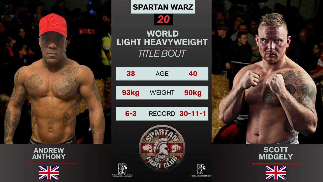 Andrew Anthony vs Scott Midgley - Spartan Warz 20 🥊