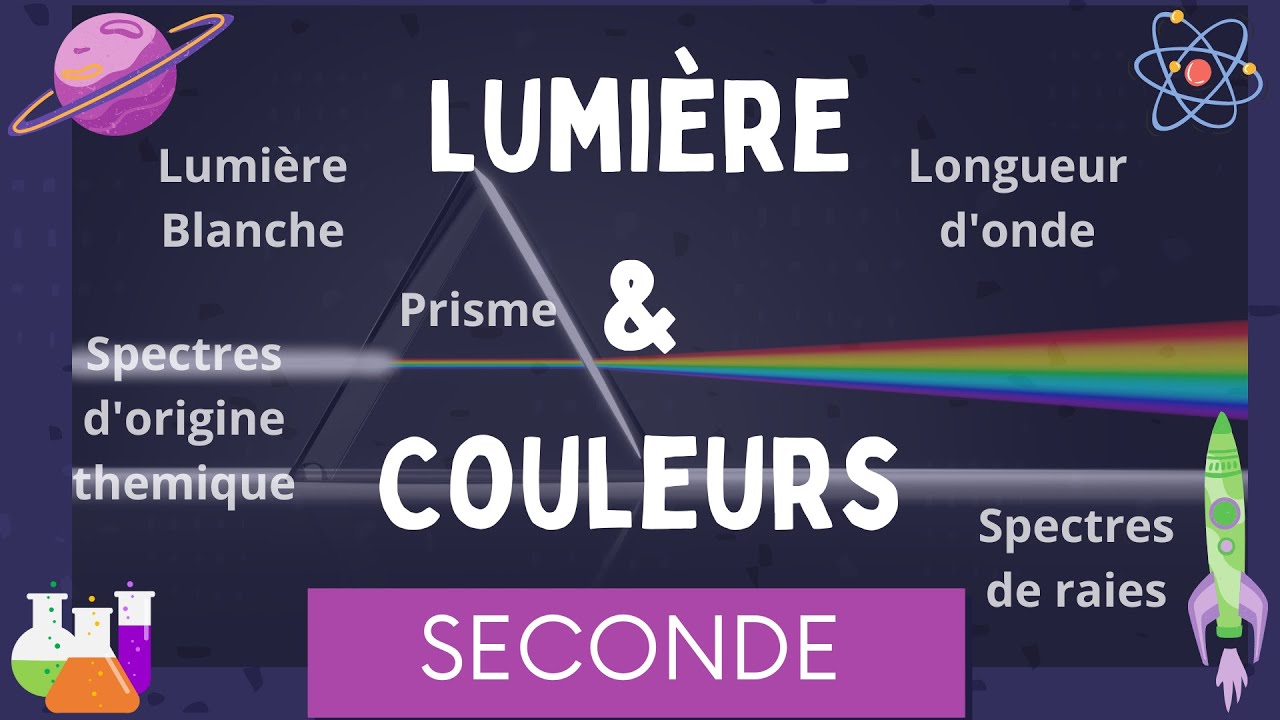 Lumière blanche, couleurs et spectres en Seconde 🌈