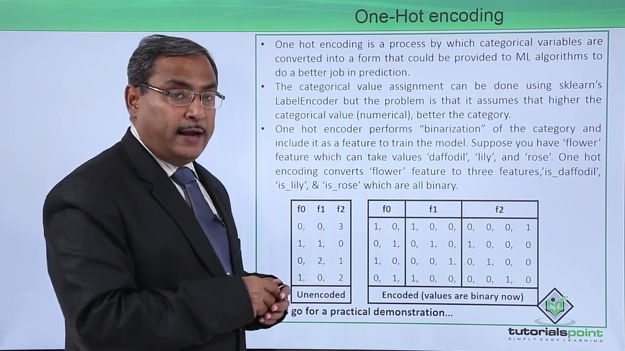 ML Preprocessing: One Hot Encoding for Structured Data