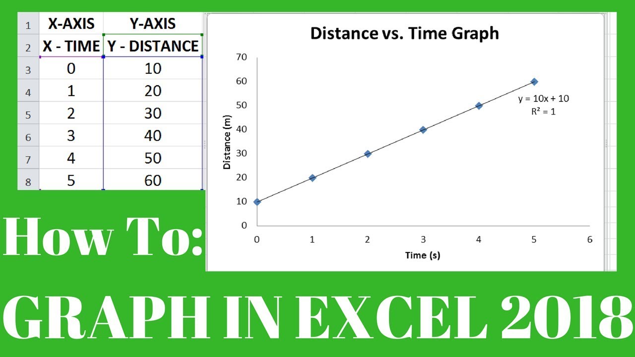 Mastering Graphs in Microsoft Excel: Step-by-Step Guide 📊
