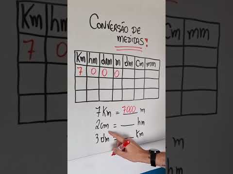Salve essa dica para converter medidas! #matemática #física #concursos