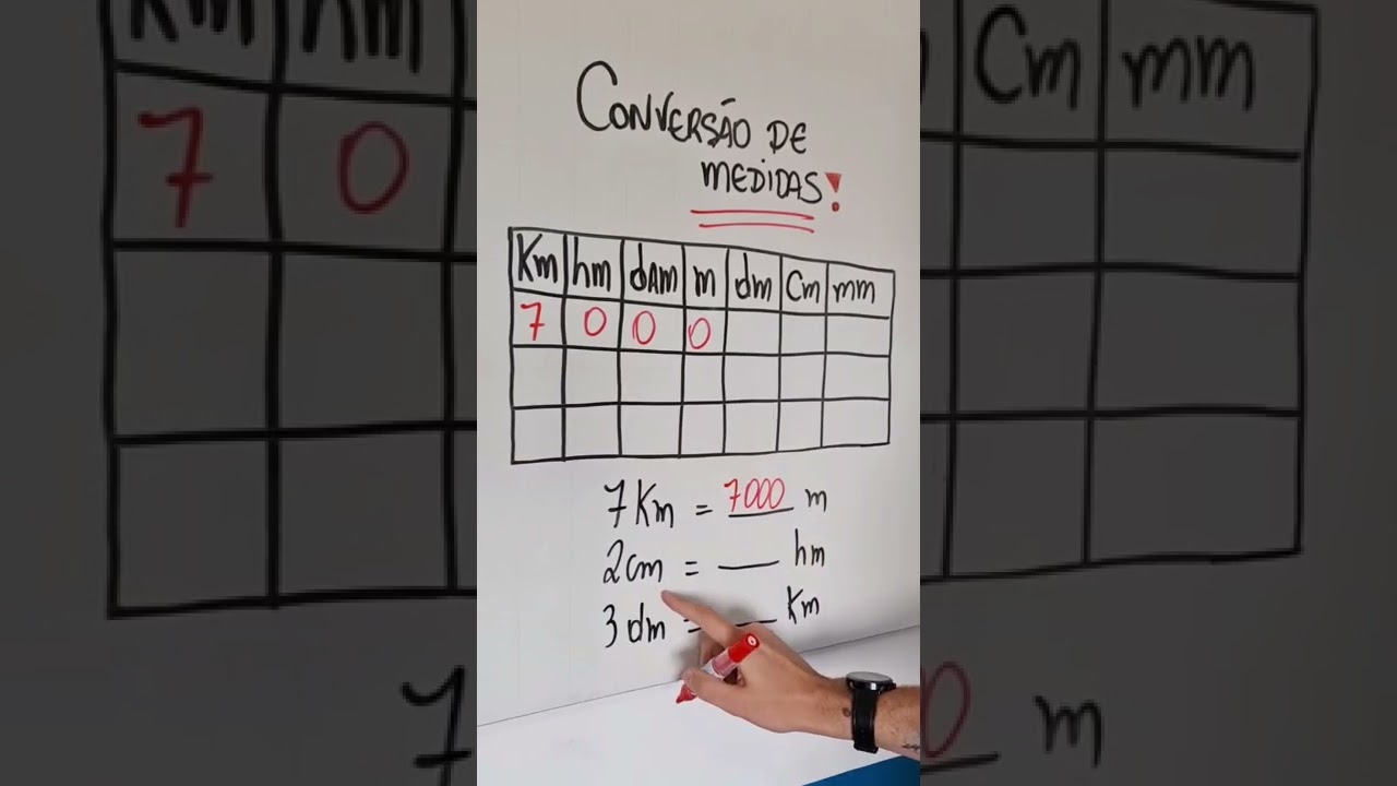 Dica Rápida para Converter Medidas com Facilidade 🧮