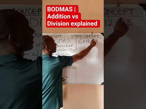 BODMAS Rule Explained | Addition and Multiplication Made Easy