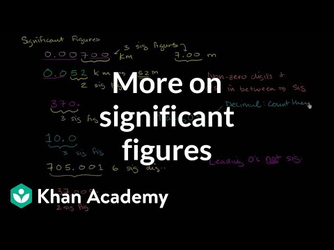 More on significant figures | Decimals | Pre-Algebra | Khan Academy