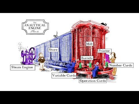 Charles Babbage's Analytical Engine