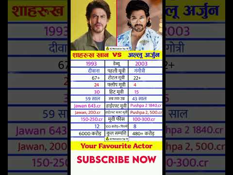 Shah Rukh Khan vs Allu Arjun Filmi Career Movie Networth Biography #srk #alluarjun