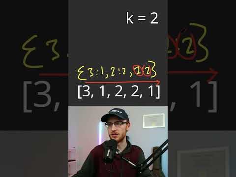 Meta Coding Interview Question - Top K Frequent Elements - Leetcode 347