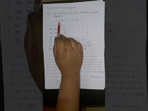 Mathematics of cryptography, Cryptography and Network Security, Chapter 2