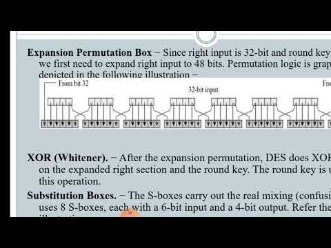 ISS-Unit-2- Feistal Cipher and DES algorithm - Er Archana Kumari Sharma