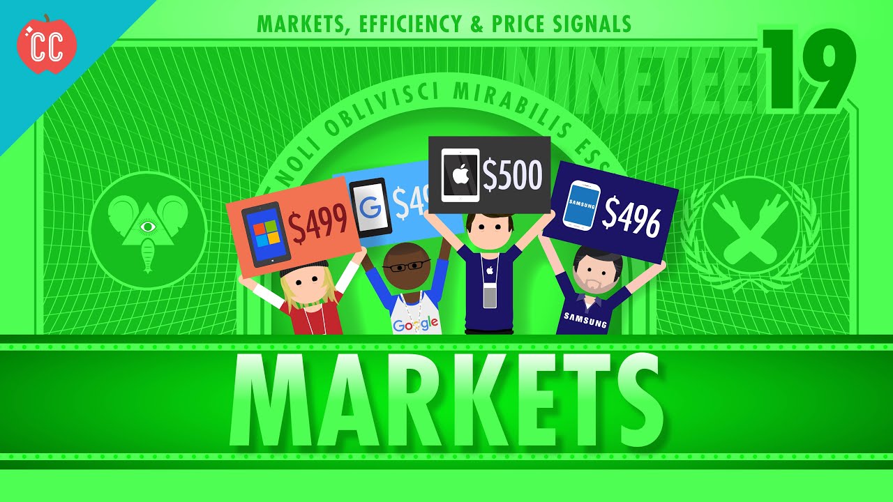 Markets, Efficiency & Price Signals Explained 📈
