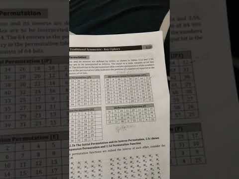 cryptography : DES Initial permutations