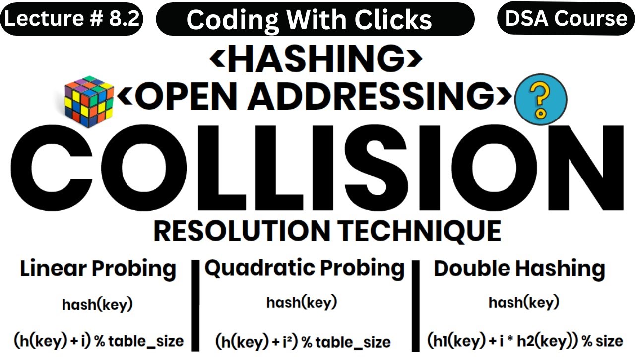 Master Collision Resolution Techniques in Hashing with Open Addressing ๐