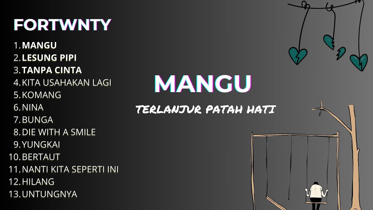 Fourtwnty - Mangu & Kita Usahakan Lagi (Komang) | Full Album 2025 on Spotify 🎶