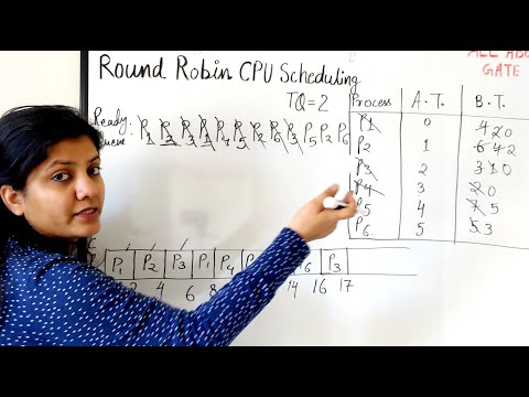 Round Robin Scheduling Algorithm | Amazing Example | OS QuickR Session 22
