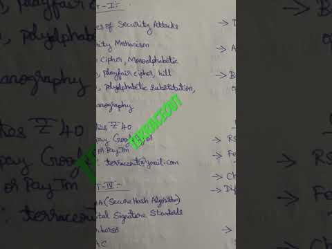 Cryptography And Cyber Security | Important Questions | Anna University | Tamil