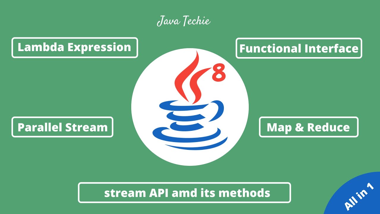 Java 8 complete tutorial in 3 hour with Realtime Example | JavaTechie