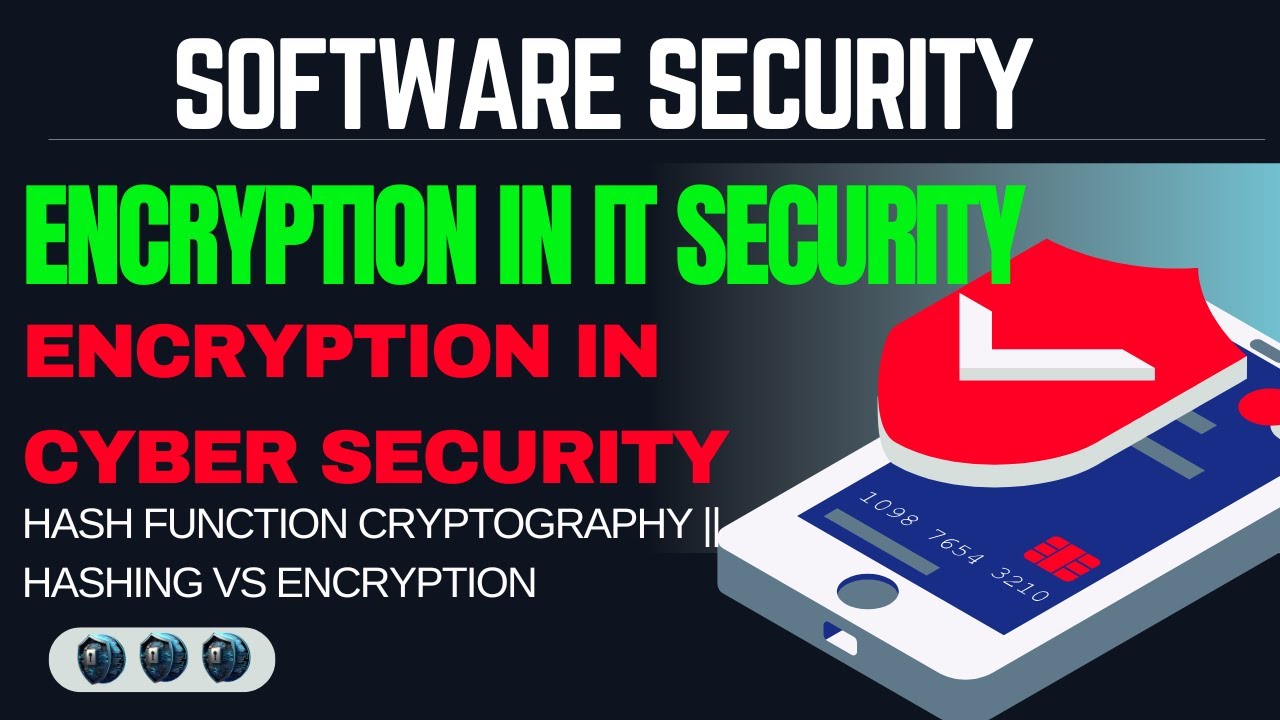 Understanding Encryption in Cybersecurity: How It Protects Your Data 🔐