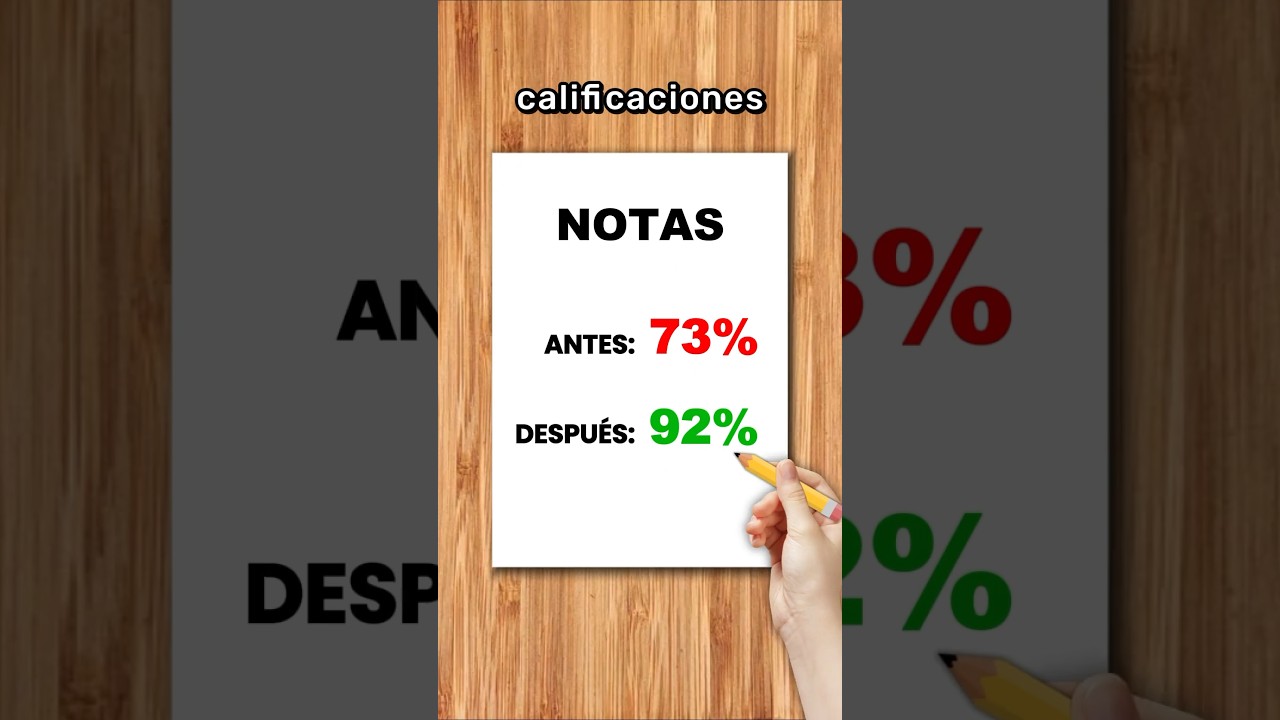 Cómo aprobar un examen sin estudiar 📚