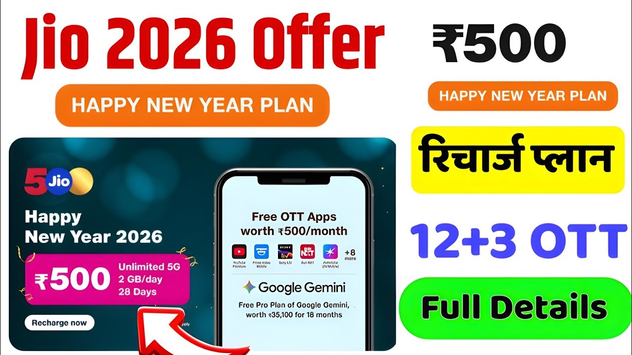 Reliance Jio's Happy New Year 2026 Prepaid Plans 🎉