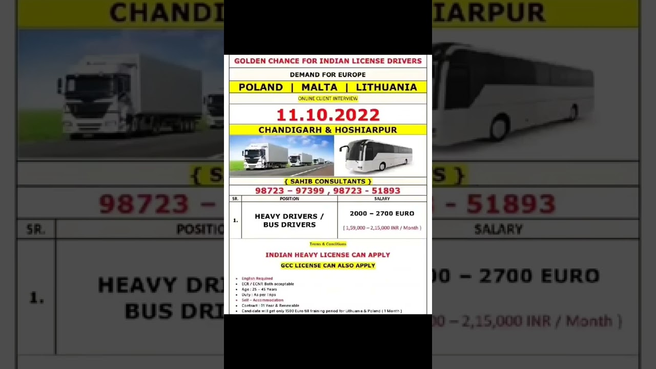 Europe Driver Jobs: Malta, Poland & Lithuania 🇪🇺 - Chandigarh & Hoshiarpur 11/10/2022
